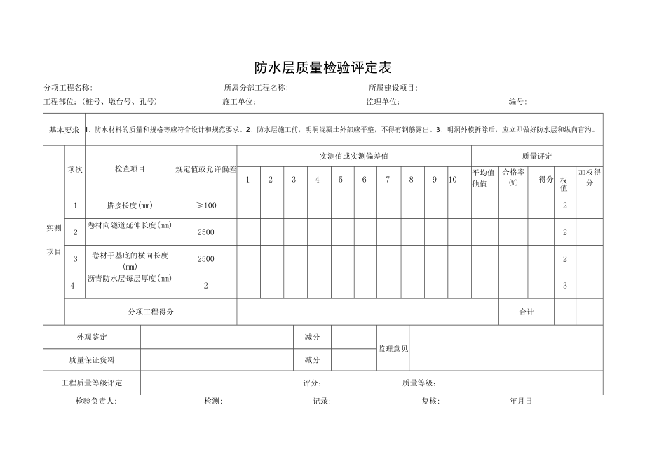 防水层质量检验评定表.docx_第1页