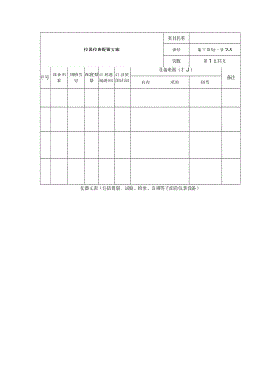 仪器仪表配置方案.docx