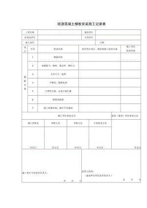 现浇混凝土模板安装施工记录表.docx