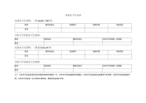实验室卫生安排表.docx