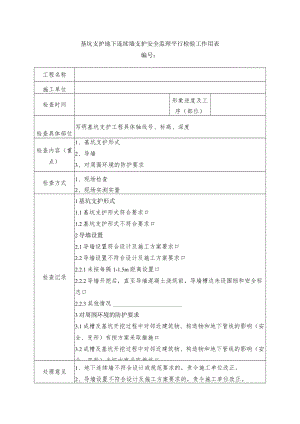 基坑支护地下连续墙支护安全监理平行检验工作用表.docx