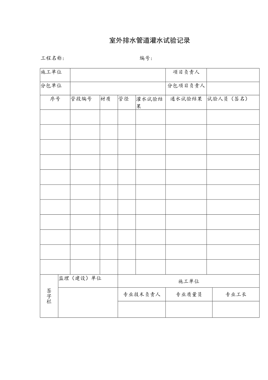 室外排水管道灌水试验记录.docx_第1页