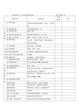 公司消防设施维护保养综合检测记录.docx