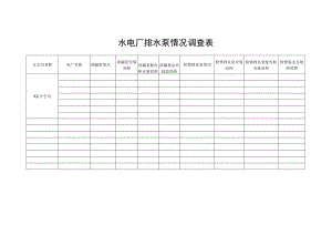 水电厂排水泵情况调查表.docx