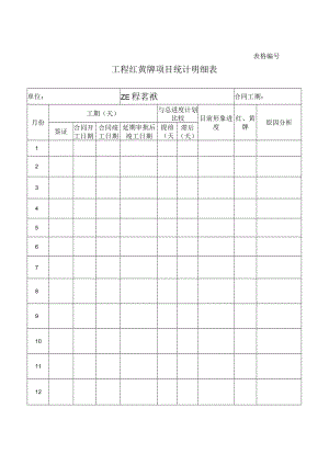工程红黄牌项目统计明细表.docx