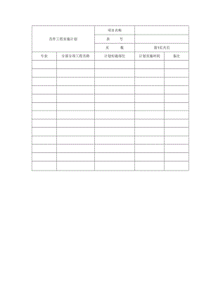 首件工程实施计划表.docx