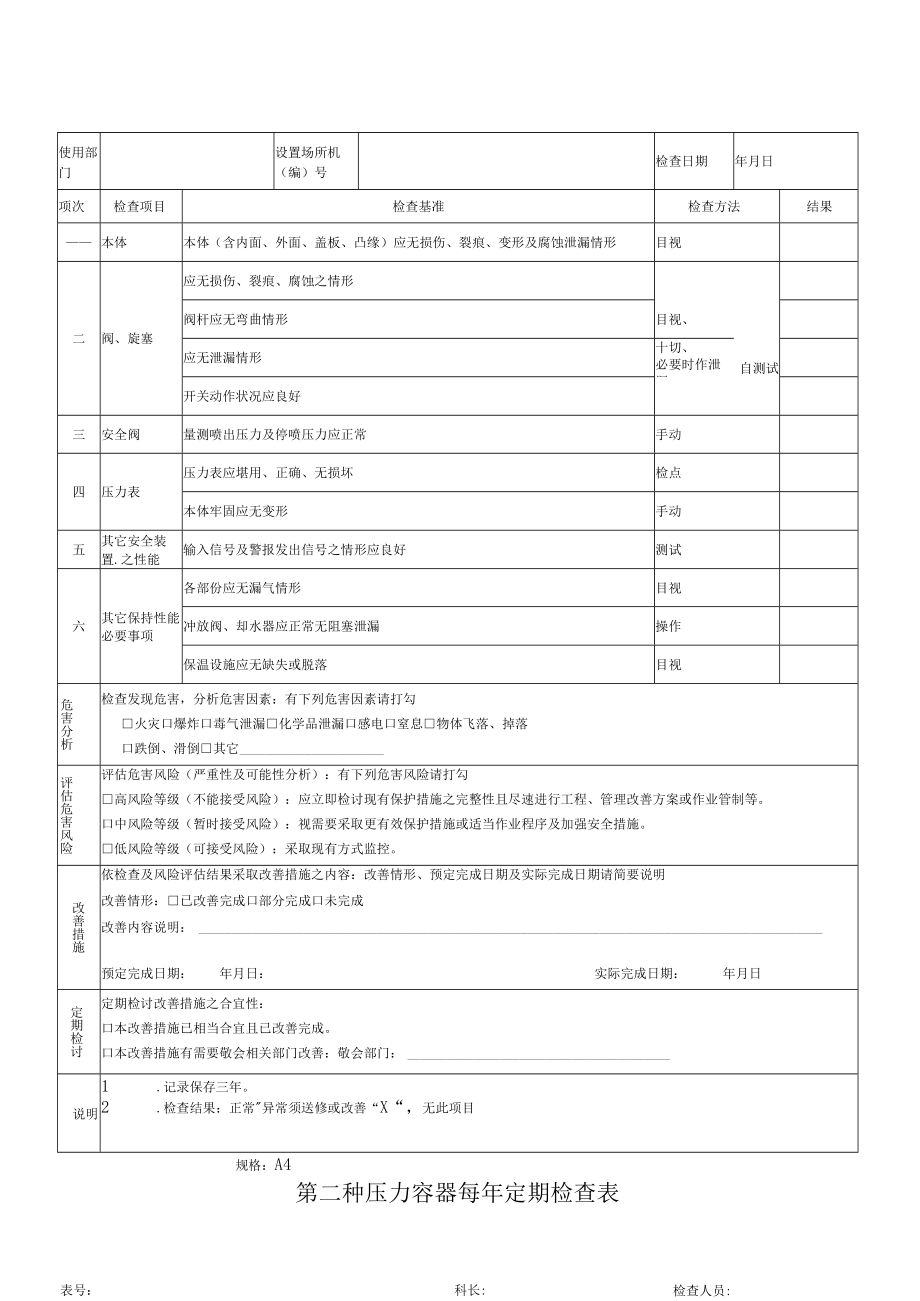 第二种压力容器每年定期检查表.docx_第1页