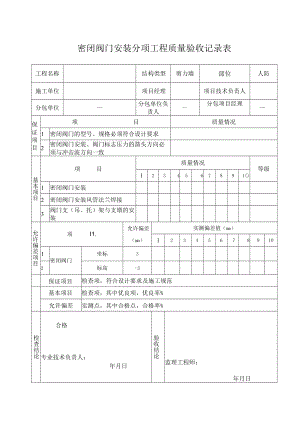 密闭阀门安装分项工程质量验收记录.docx
