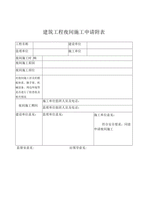 夜间施工申报表.docx