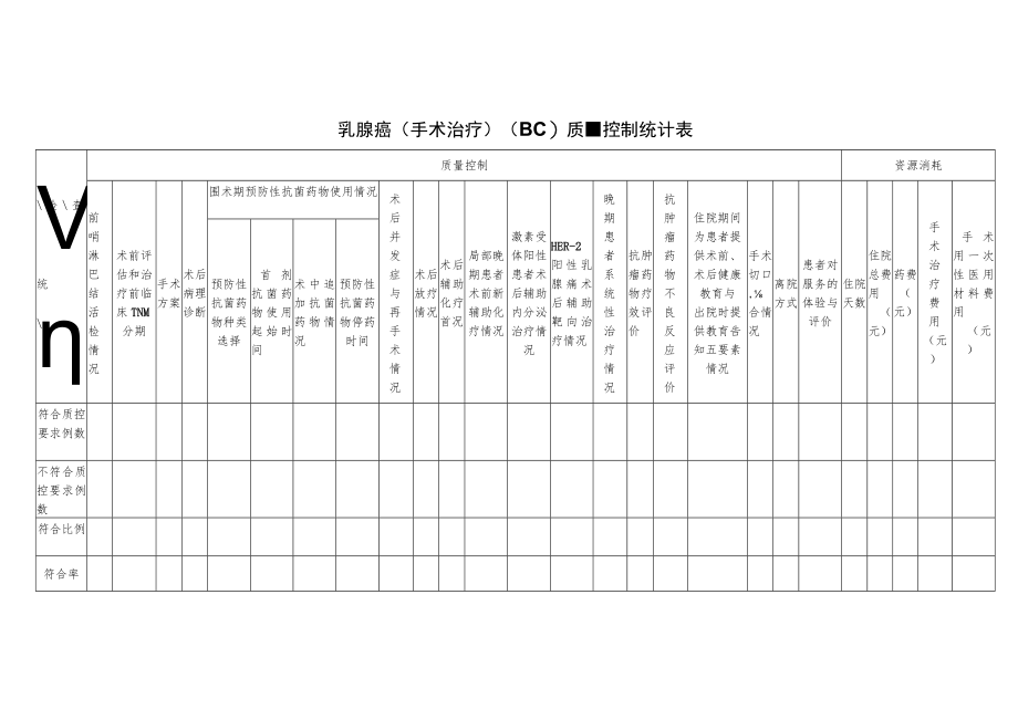 胸外科乳腺癌（手术治疗）（BC）单病种质量控制统计表.docx_第1页