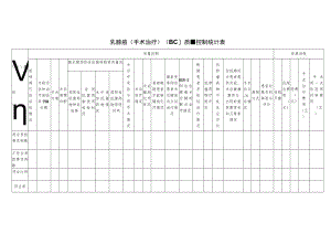 胸外科乳腺癌（手术治疗）（BC）单病种质量控制统计表.docx