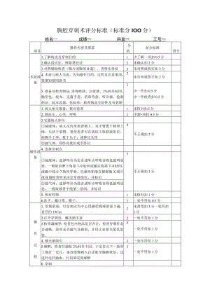胸腔穿刺技术操作考核评分标准.docx