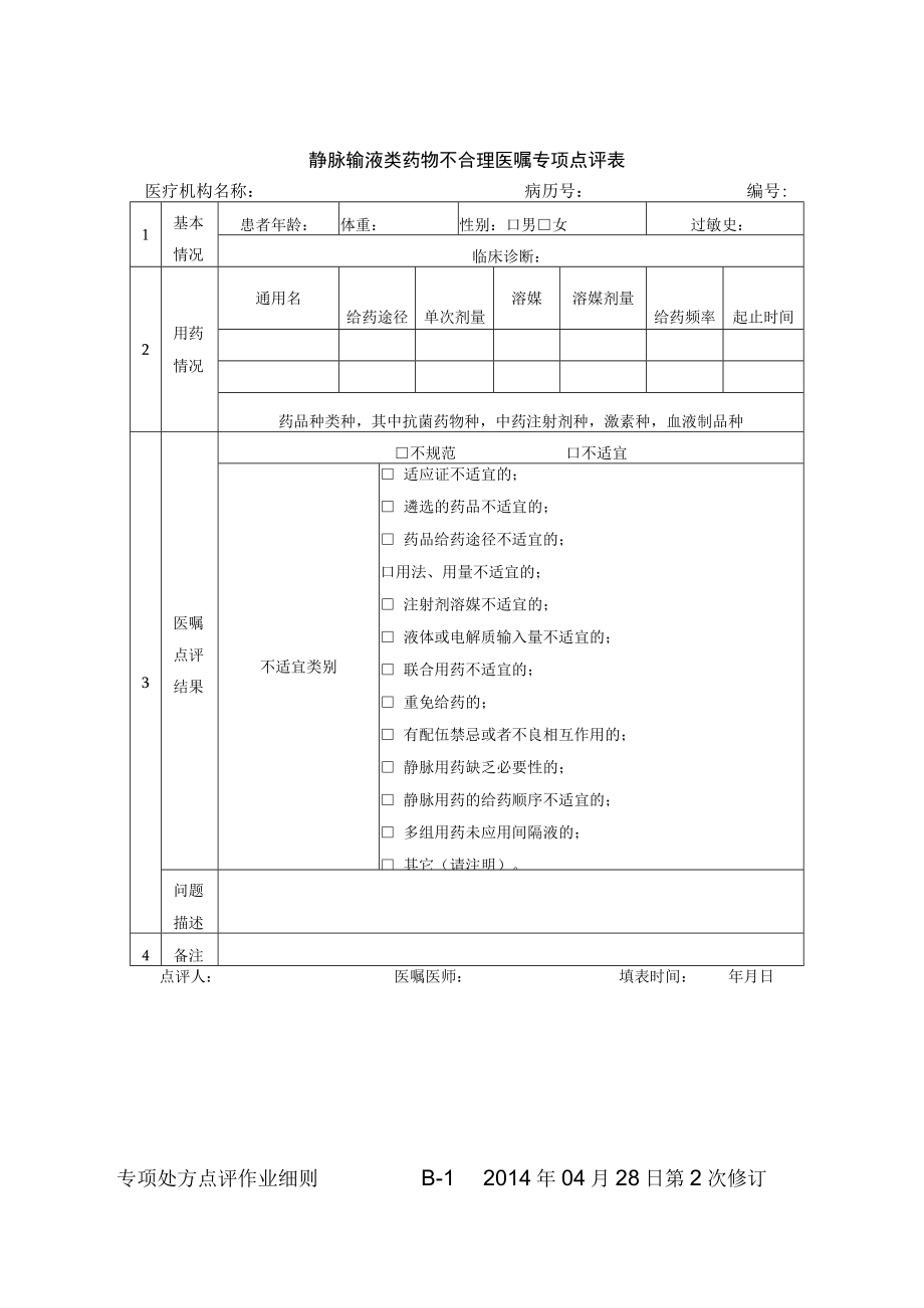 药剂科静脉输液类药物不合理医嘱专项点评表.docx_第1页