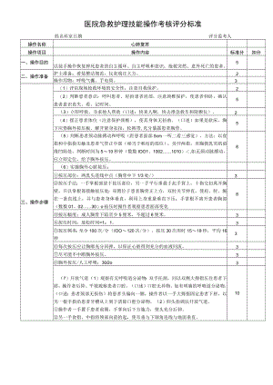 心肺复苏考核评分标准.docx