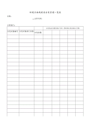 环境方面规程类分发管理一览表.docx