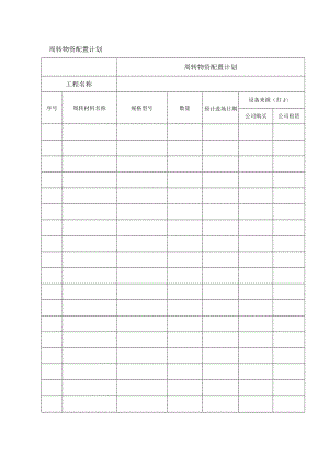 周转物资配置计划表.docx