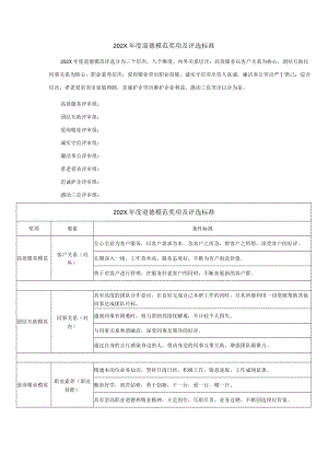 道德模范奖项及评选标准.docx