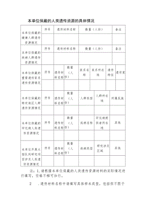 本单位保藏的人类遗传资源的具体情况.docx