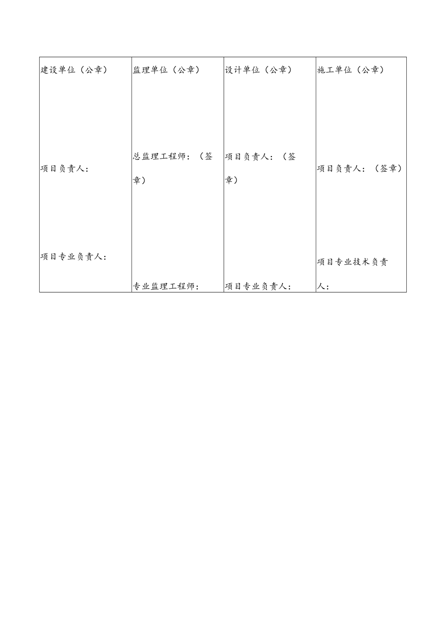 设计变更通知单.docx_第2页