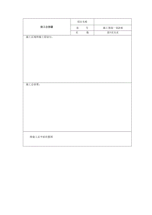 施工总部署表.docx