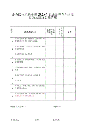 定点医疗机构申报2022年以来是否存在违规行为及违規金额情况表.docx