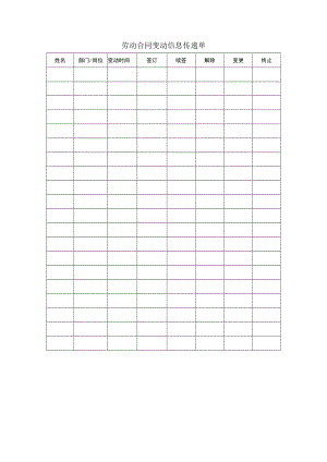 劳动合同变动信息传递单.docx