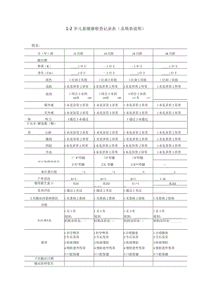 1－2岁儿童健康检查记录表（及填表说明）.docx