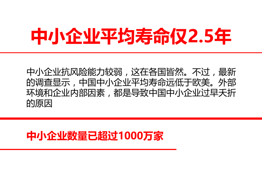 中小企业平均寿命仅2.5.pptx_第1页