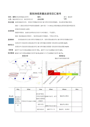 输血科提高住院患者输血及时率医院持续质量改进PDCA项目汇报书.docx