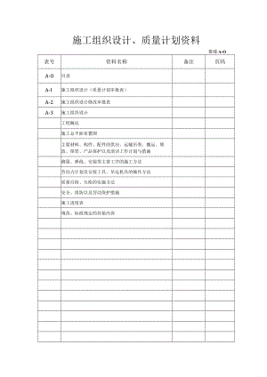 幕墙工程施工组织设计目录.docx
