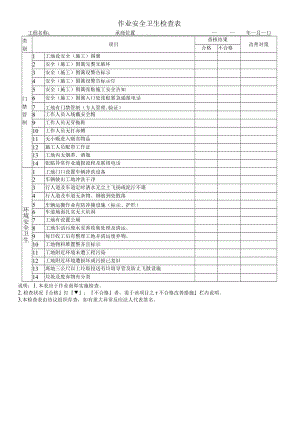 医院施工作业安全卫生检查表.docx