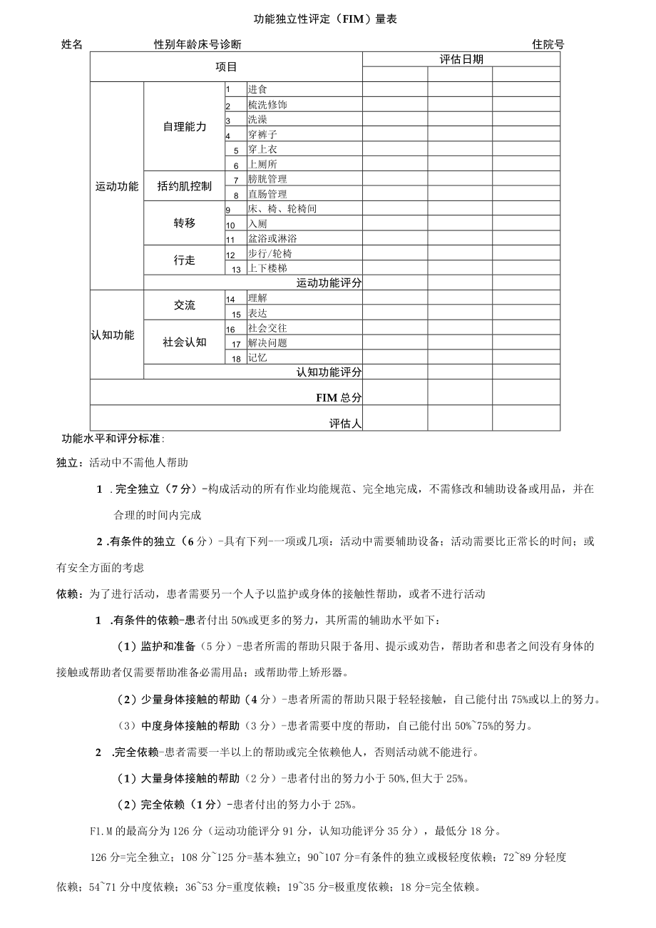 康复医学科功能独立性评定（FIM）量表.docx_第1页