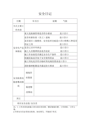 安全日记表格内容.docx