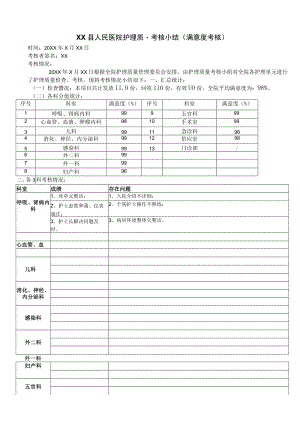 护理质量考核小结样本.docx