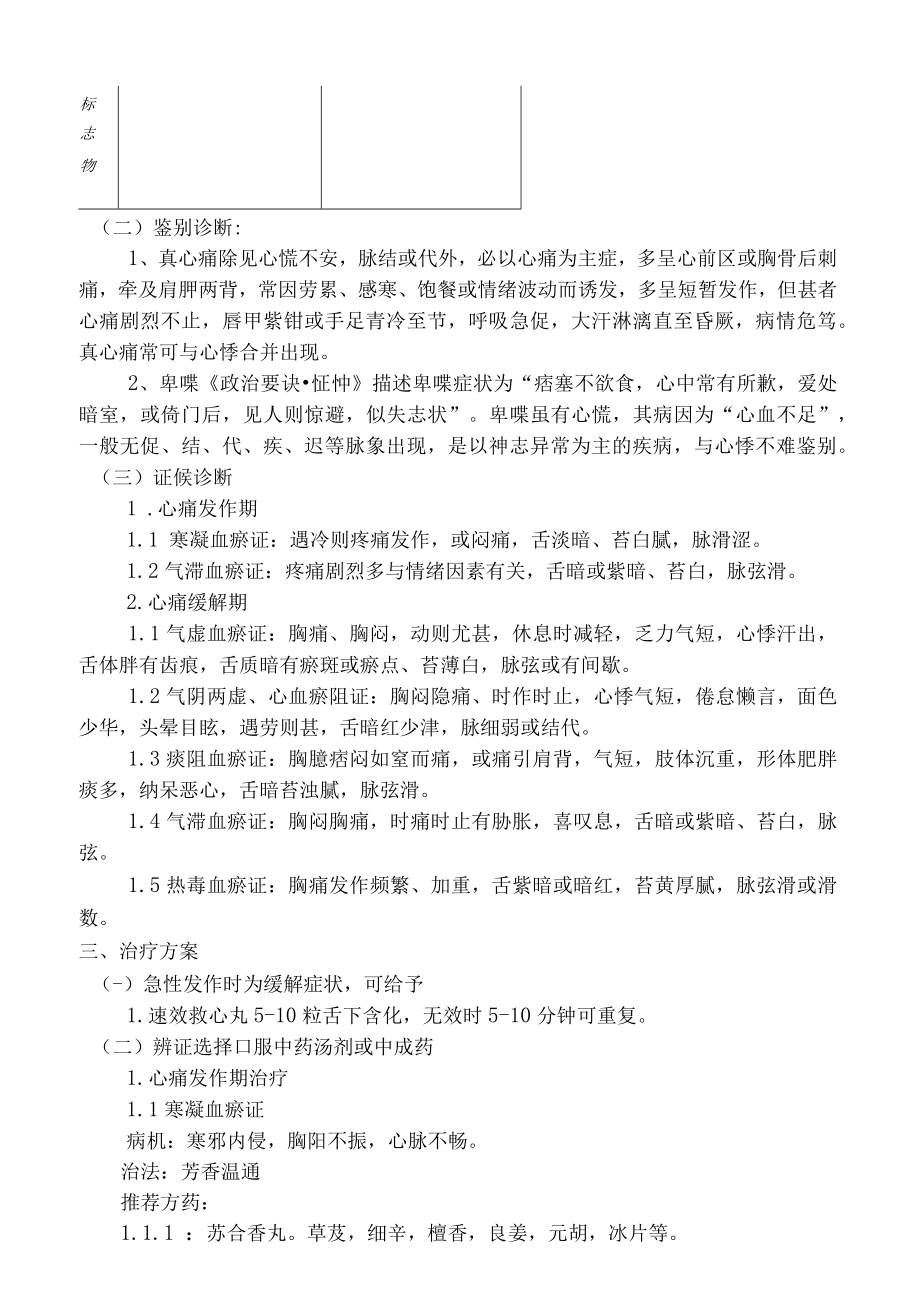 2013胸痹心痛病(慢性稳定性心绞痛)中医诊疗方案.docx_第3页