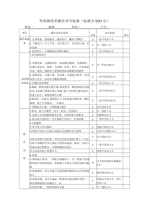 外科换药技术操作考核评分标准.docx