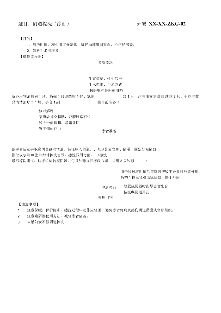 妇婴医院护理技术操作阴道擦洗(涂酊)操作流程图与考核评分标准.docx_第1页