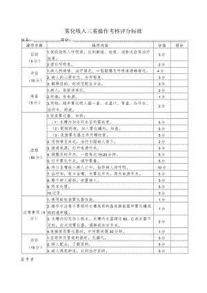 雾化吸入三基操作考核评分标准.docx