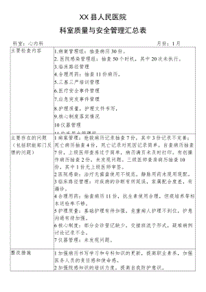 科室质量与安全管理汇总表.docx