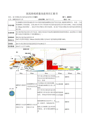 麻醉科降低全麻患者术后复苏延迟医院持续质量改进PDCA项目汇报书.docx