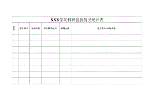 学院科研创新情况统计表.docx