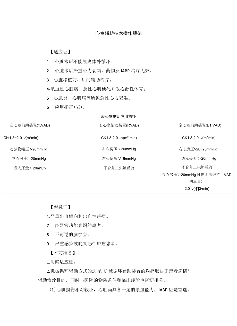 心室辅助技术操作规范.docx_第1页