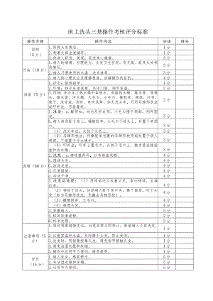 床上洗头三基操作考核评分标准.docx
