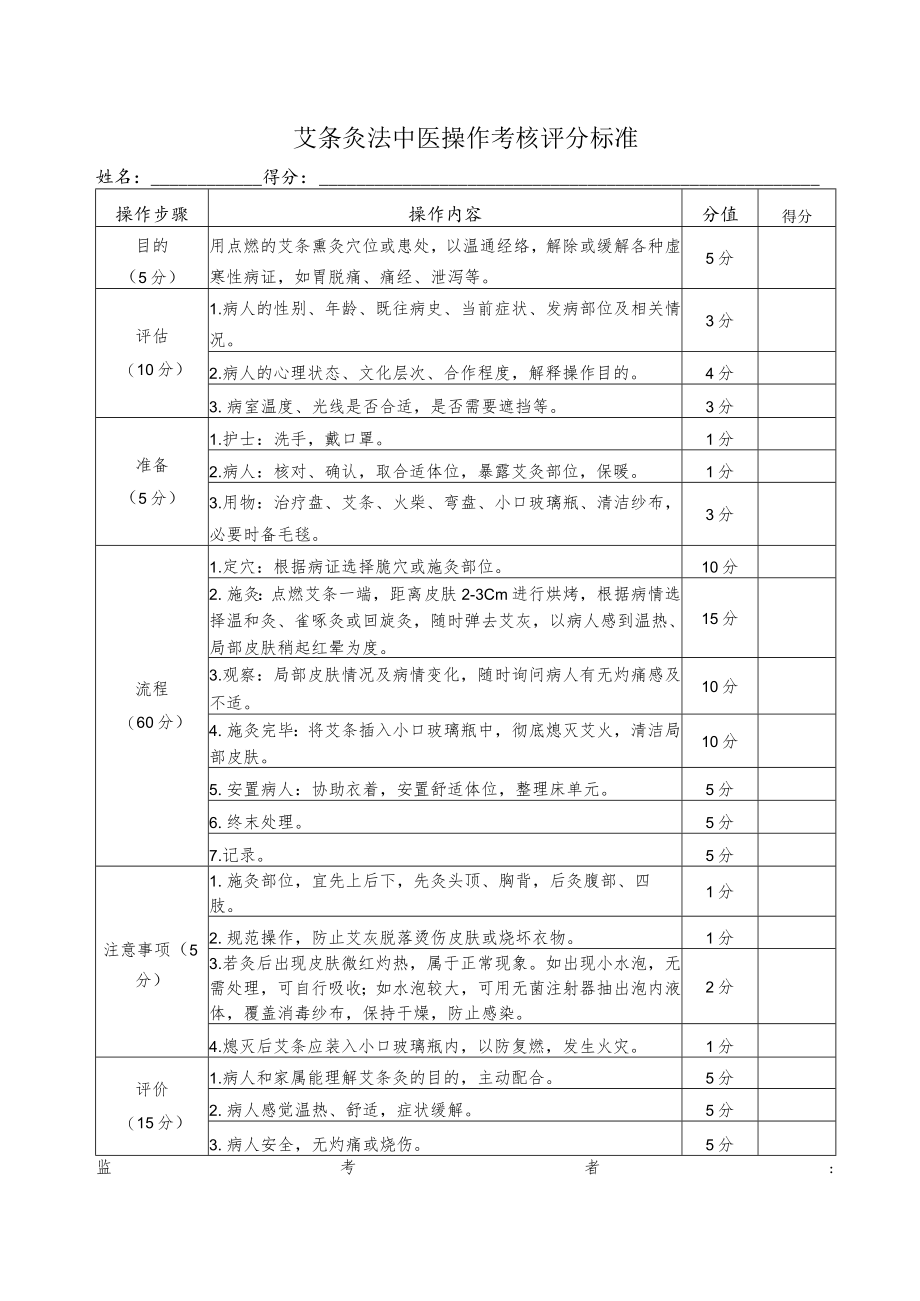 艾条灸法中医操作考核评分标准.docx_第1页
