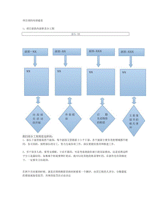 项目部的内部建设.docx
