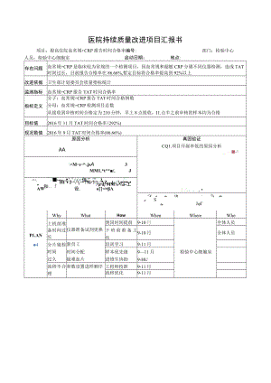 检验科提高住院血常规+CRP 报告时间合格率医院持续质量改进PDCA项目汇报书.docx