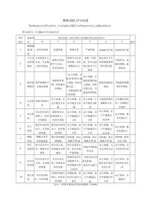 康复医学科腰痛ODI评分标准.docx