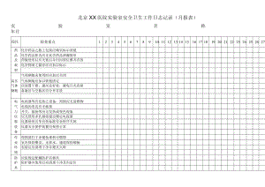 医院实验室安全卫生工作日志记录.docx