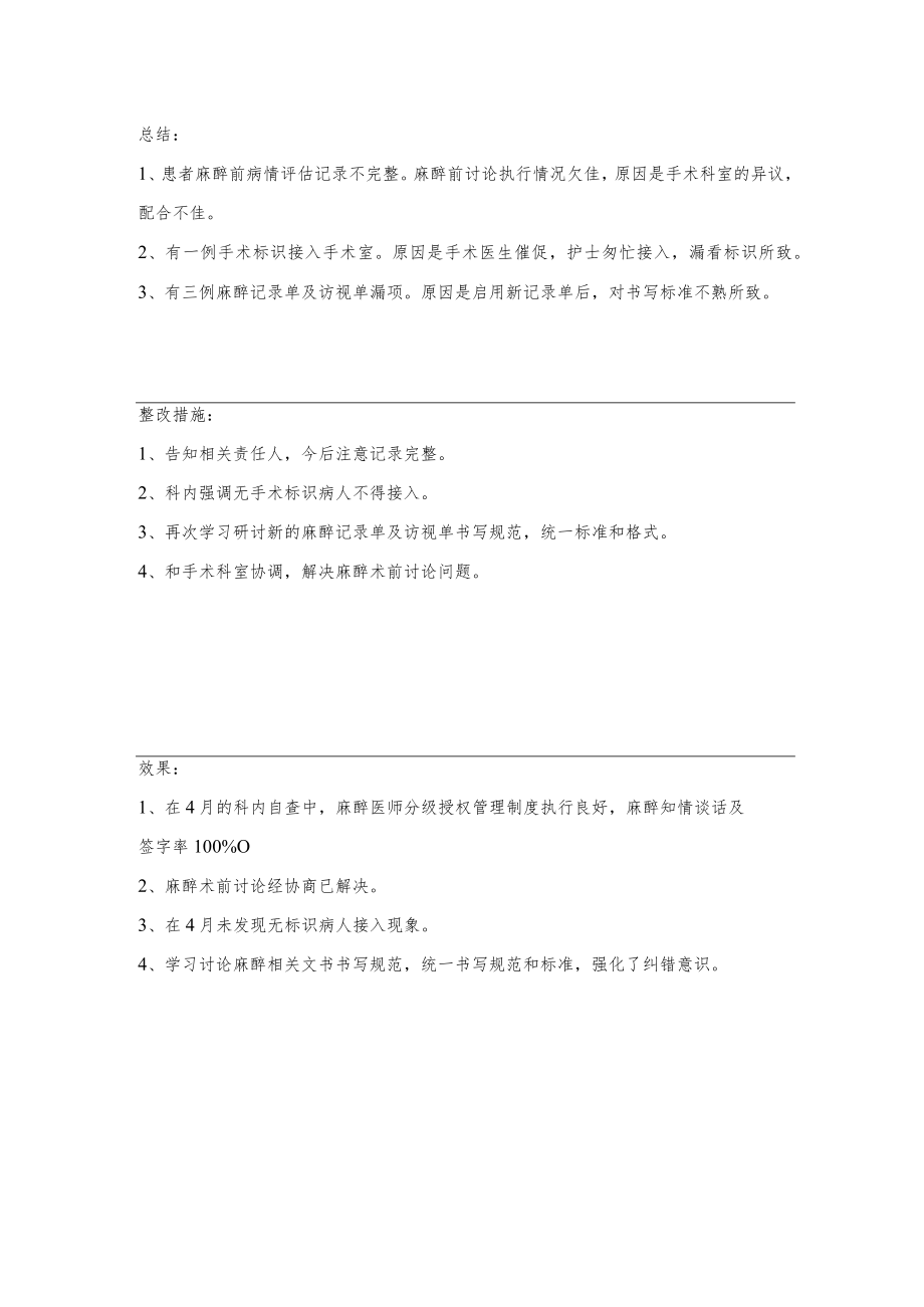 手麻科医疗质量自查月报表.docx_第2页