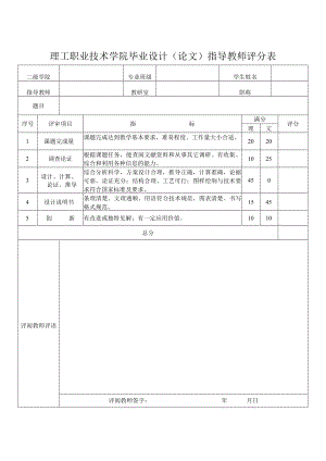 理工职业技术学院毕业设计（论文）指导教师评分表.docx